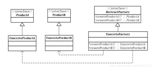 工厂模式在项目策划与公关服务中的创新应用