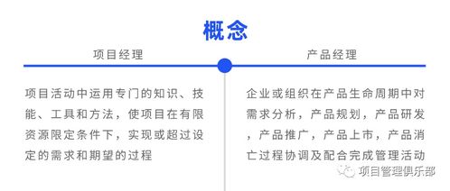 项目与产品 逻辑层级解析——以项目策划与公关服务为例