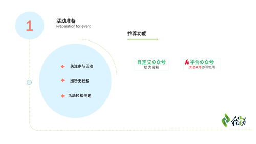 微会动 大型公关活动策划的8个核心技巧