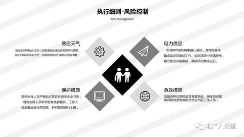都市森活·萌趣奇遇——XX地产项目城市动物园萌宠游园会活动策划方案