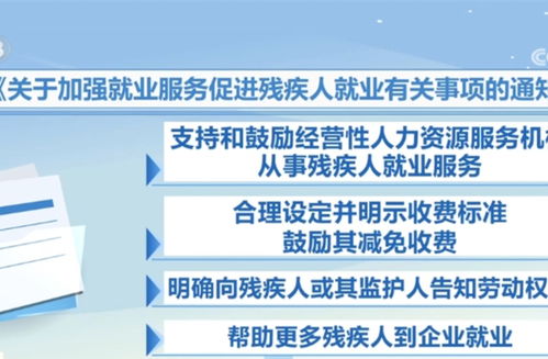 为残疾人就业撑起“保护伞”——两部门发文加强服务管理，项目策划与公关服务助力新篇章